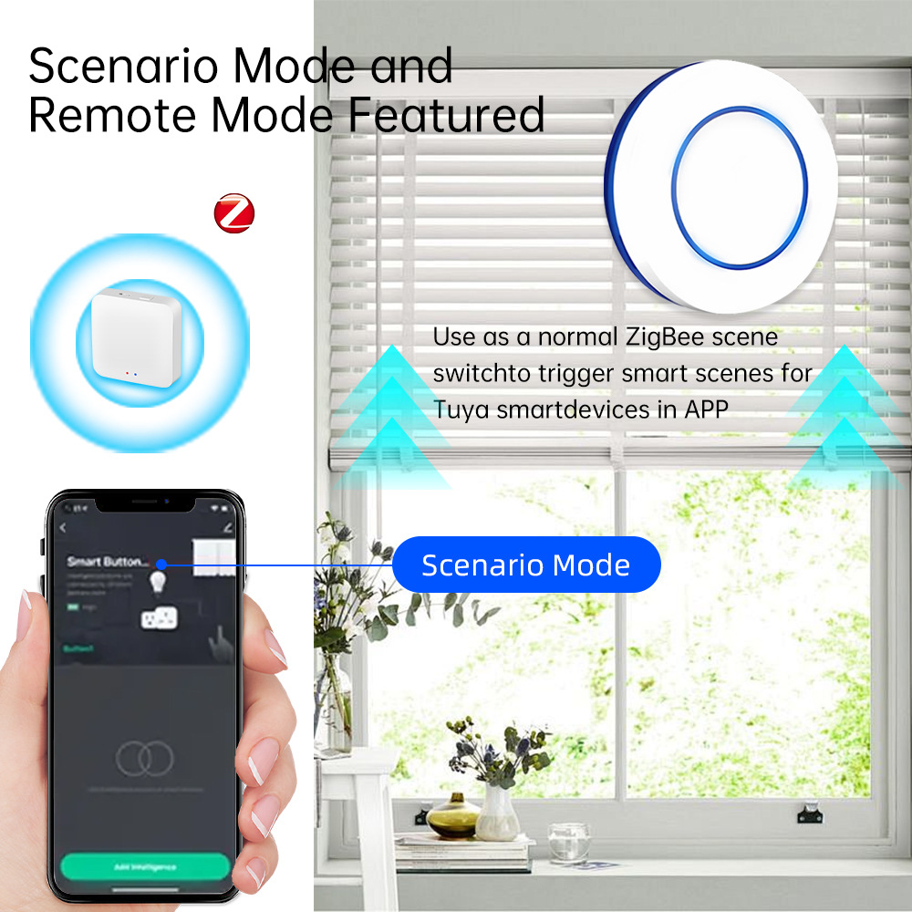 Drukknop Draadloze Slimme Scèn - Smart Home Automation Kit recensie en prijs