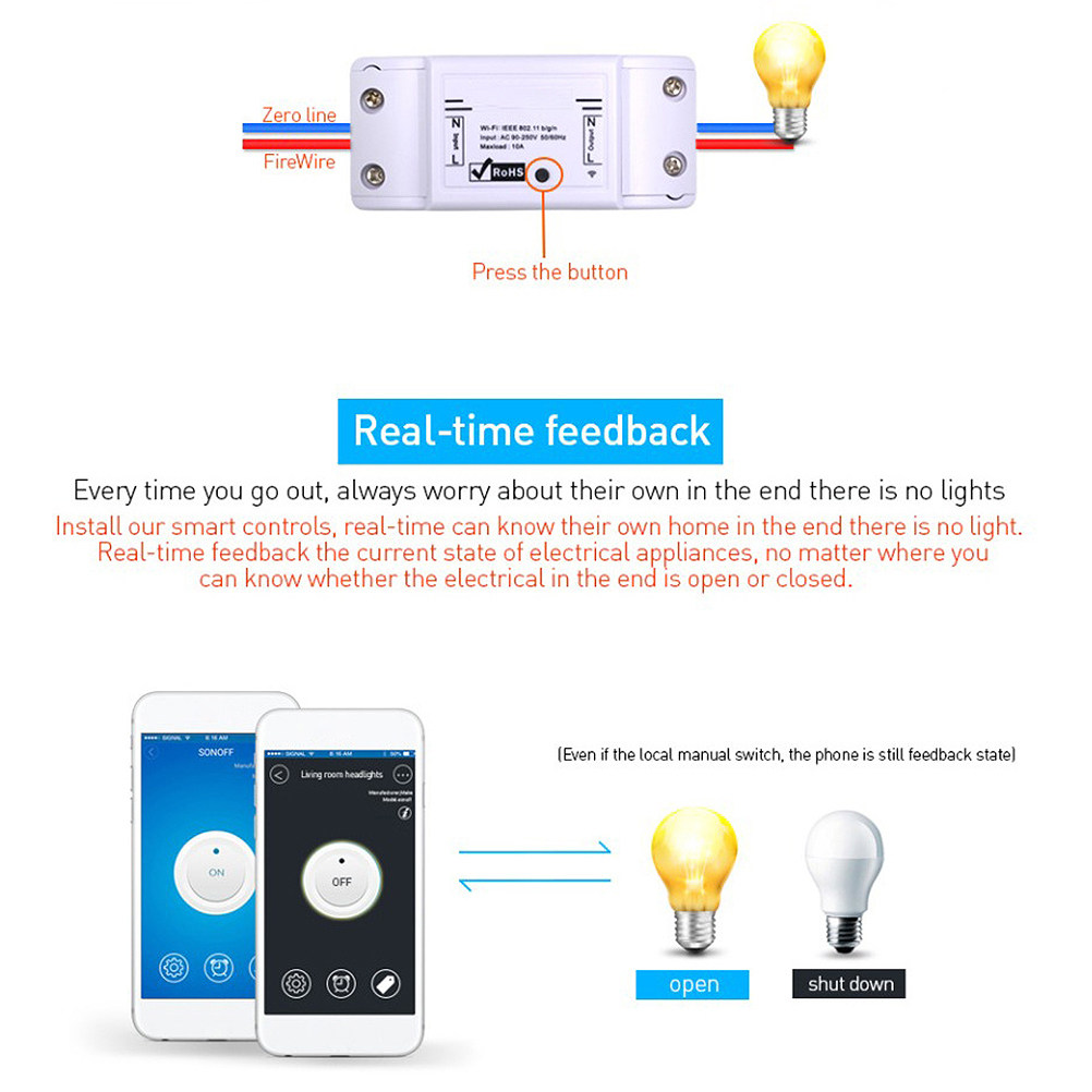 1 stuks WiFi Smart Switch Conn - Smart Light Switch Wifi recensie en prijs